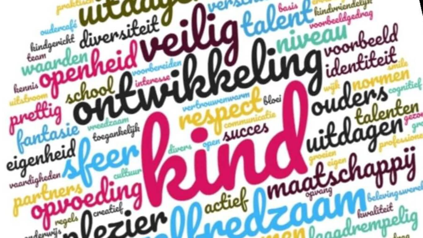 Kaart veiligheid en ontwikkeling voor kind